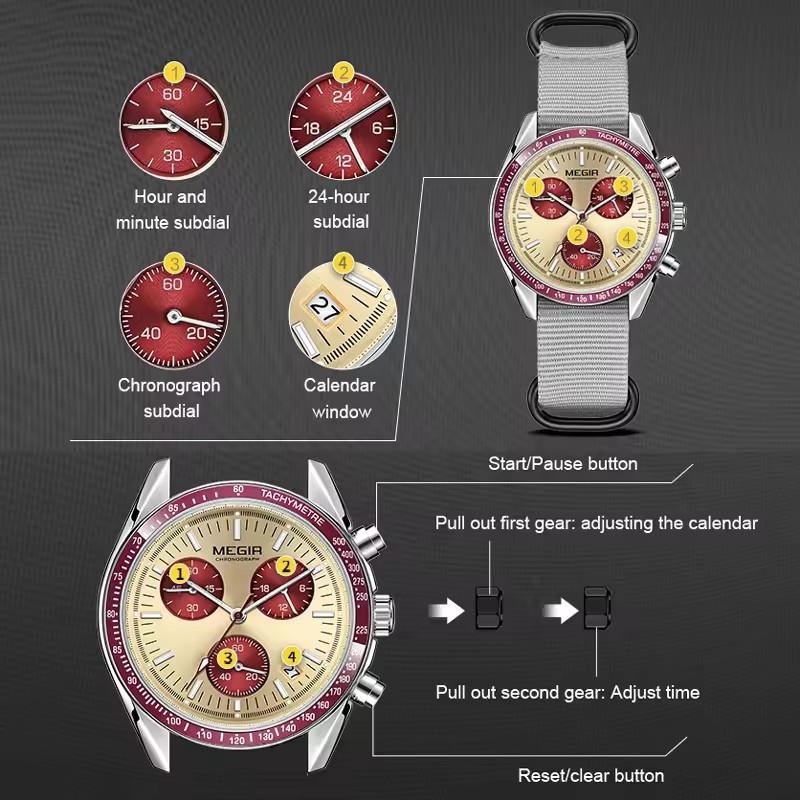 MEGIR 2247 ساعة كوارتز رجالية  - مراجعة Canvas Strap Watch وسعره